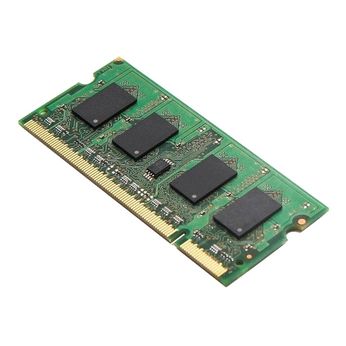 модули памяти AMD R322G805S2S-UGO 