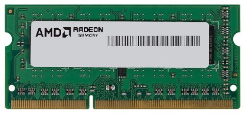 модули памяти AMD R538G1601S2S-UGO 