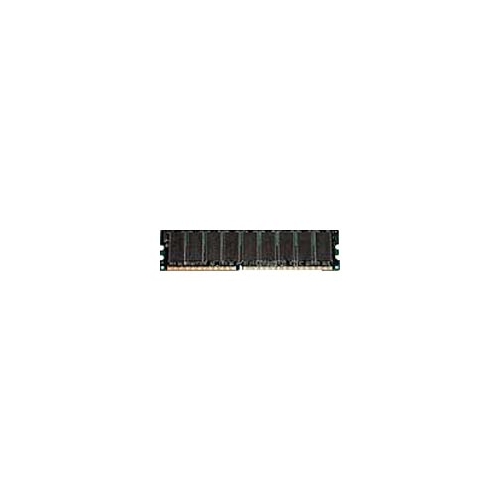 модули памяти HP 187418-B21 