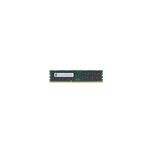модули памяти HP 647871-B21 