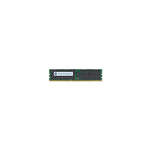 модули памяти HP 647901-B21 