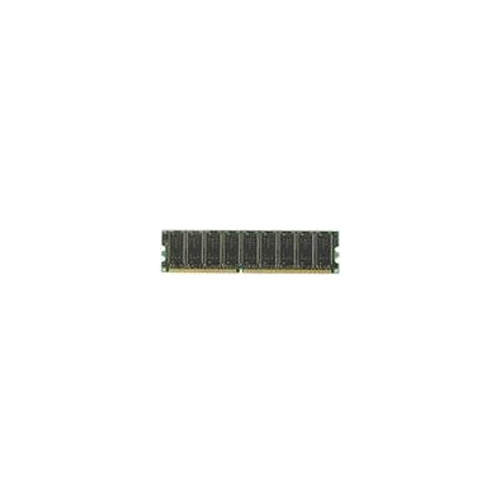 модули памяти HP A8028A 